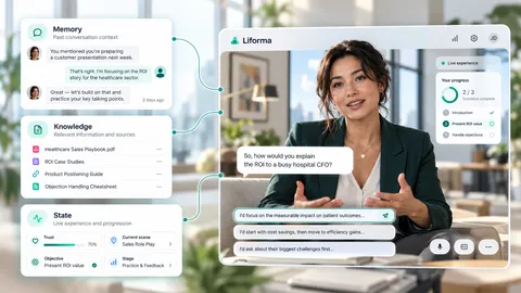 Illustration showing AI character memory, knowledge and interactive state