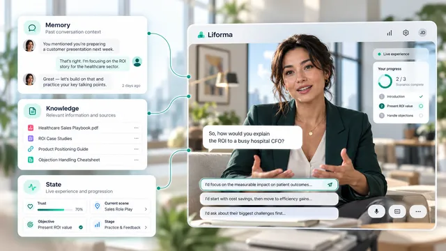 Illustration showing AI character memory, knowledge and interactive state